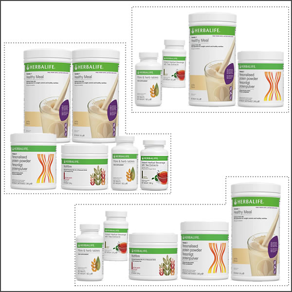 Herbalife Progams
